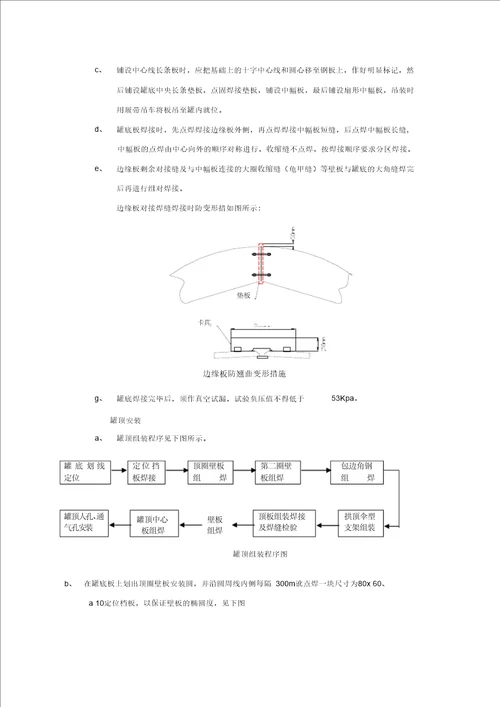 大型储罐施工及方案