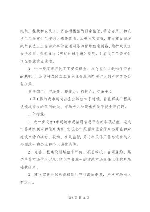 最新精编之工程建设领域突出问题专项治理工作方案.docx