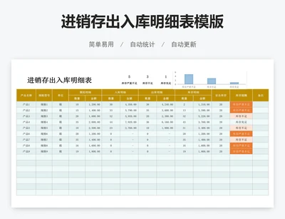 进销存出入库明细表模版