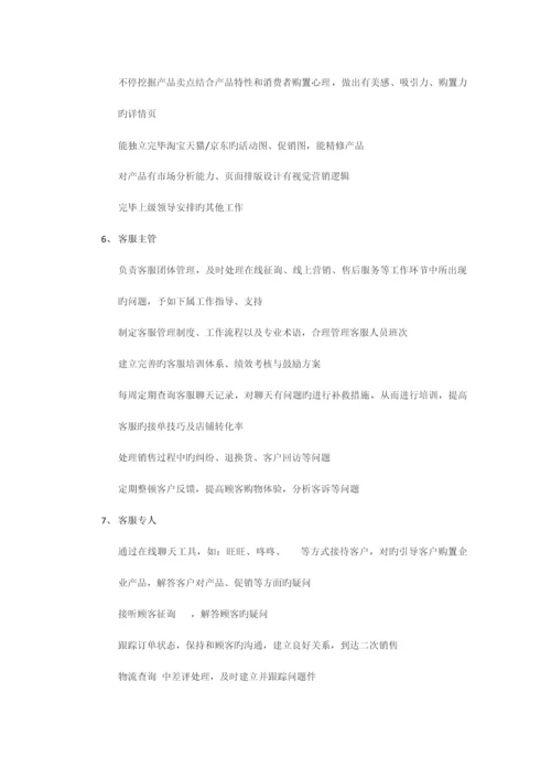 经营管理方案.docx