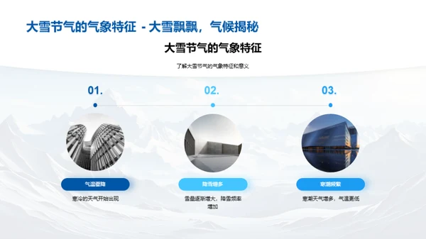 大雪节气的多维探索
