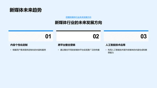 新媒体业务年中报告