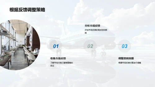 旅游营销策略解析