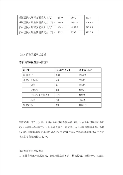 北京市昌平区商业发展规划