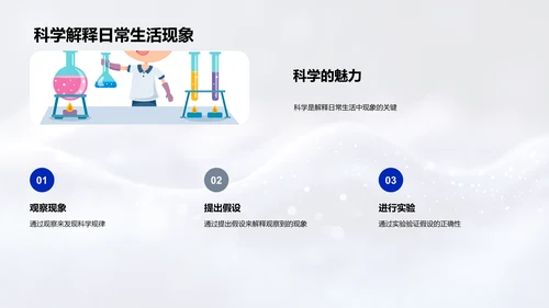 科学学习成果汇报PPT模板