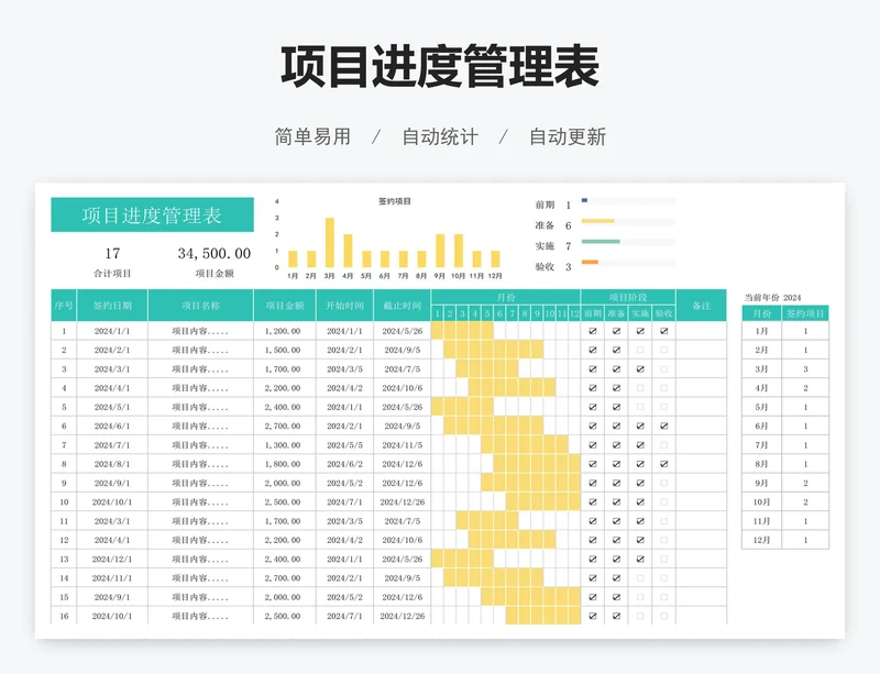 项目进度管理表