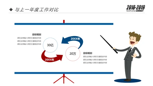 红蓝2019销售部市场部年终总结计划PPT模板