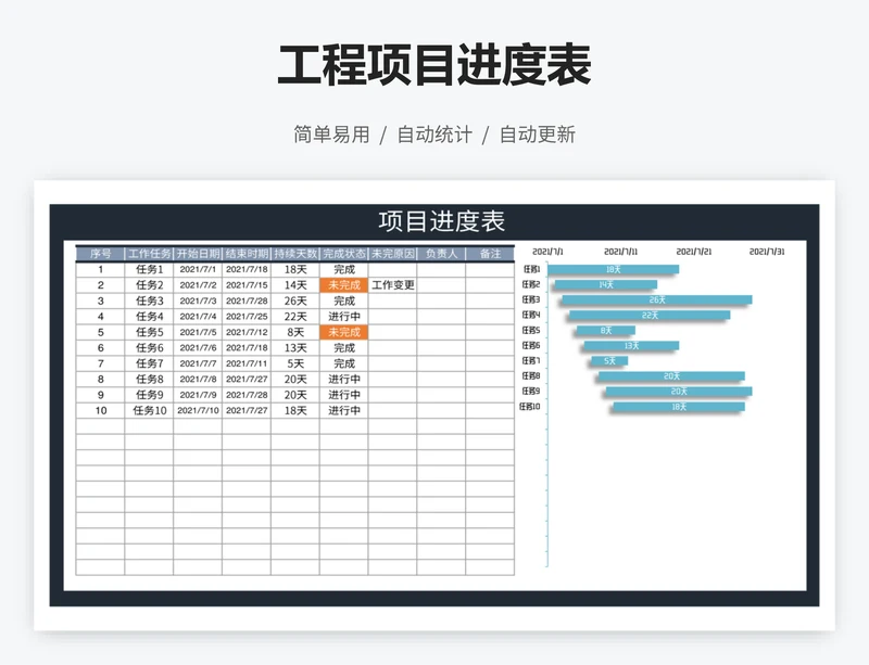 工程项目进度表