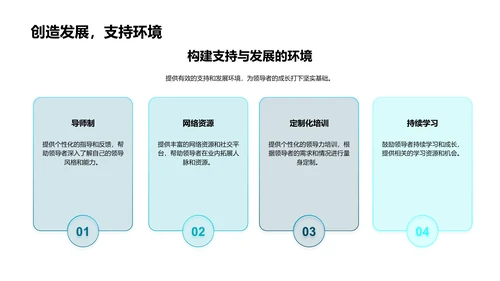 管理学领导力讲解