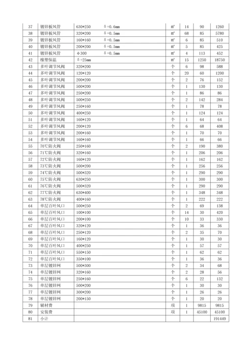 运营中心通风系统安装工程施工合同.docx