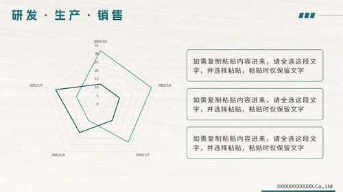 绿色简约企业产品宣传手册PPT模板