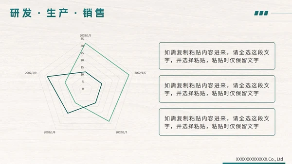 绿色简约企业产品宣传手册PPT模板