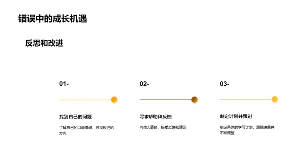 英语口语掌握策略