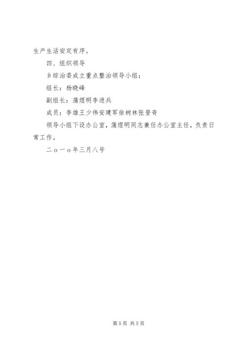 街道毒品问题重点整治工作实施方案 (4).docx