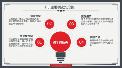大学生高校学术毕业论文答辩PPT模板