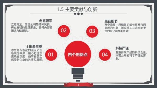 大学生高校学术毕业论文答辩PPT模板