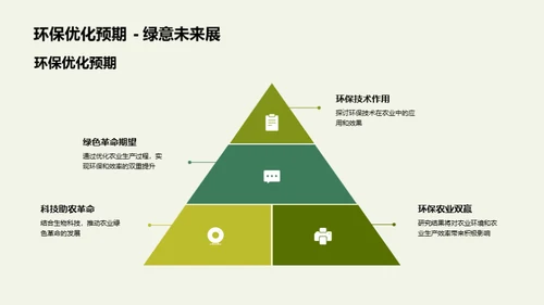 农业生态化进程解析