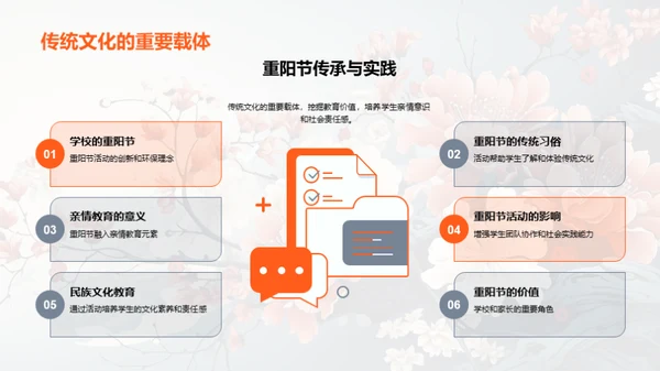 重阳节与教育融合