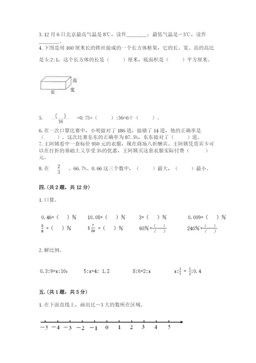 小学毕业班数学检测题【考点提分】.docx