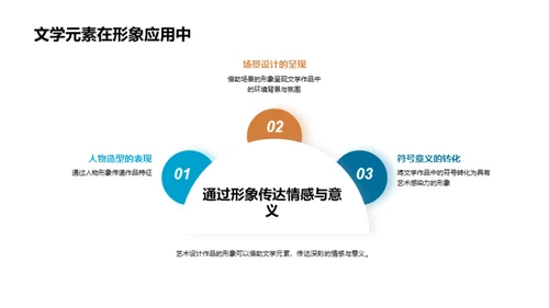 跨界魅力：艺术设计遇上文学