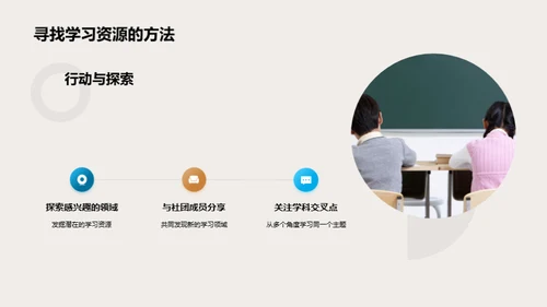 社团中的跨学科融合