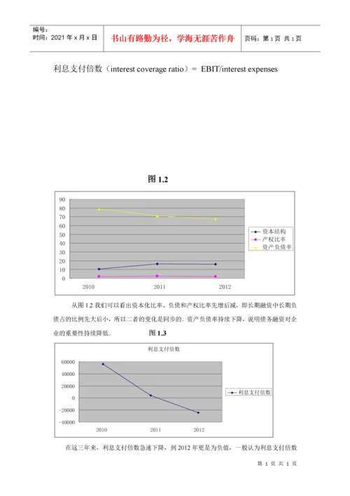 四、海尔集团财务报表分析.docx