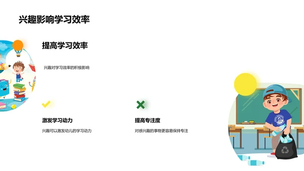 幼教兴趣培养PPT模板