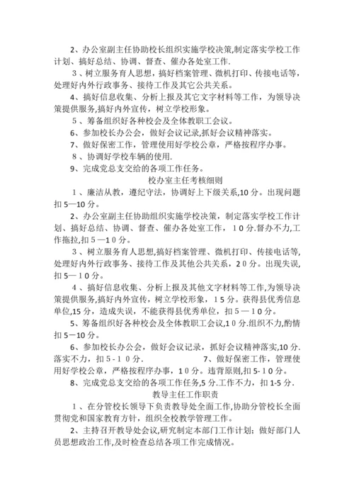 学校行政人员工作职责.docx