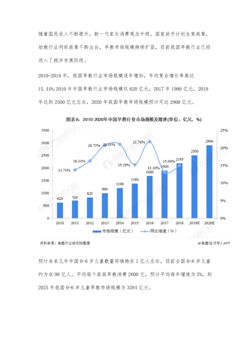 中国早教行业市场现状及发展前景分析-预计2025年市场规模有望接近3300亿元.docx