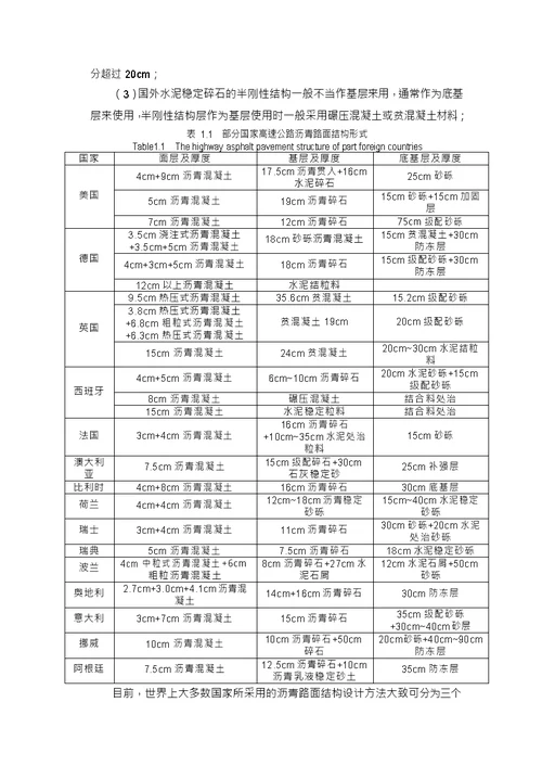 山东省国省道沥青路面典型结构及路用性能研究-建筑与土木工程专业毕业论文