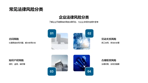 法律风险与企业稳健