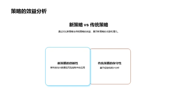 未来风险控制策略