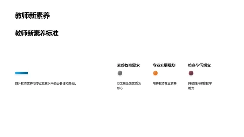 教育学演变与未来