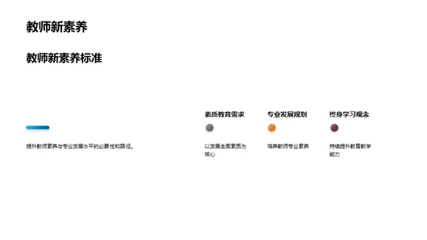 教育学演变与未来