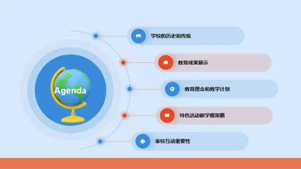 蓝色3D开学季教育洞察培训课件PPT模板