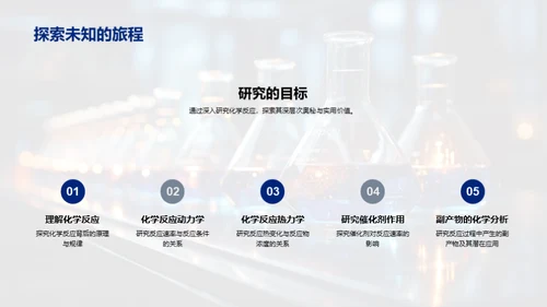 探索化学反应之美