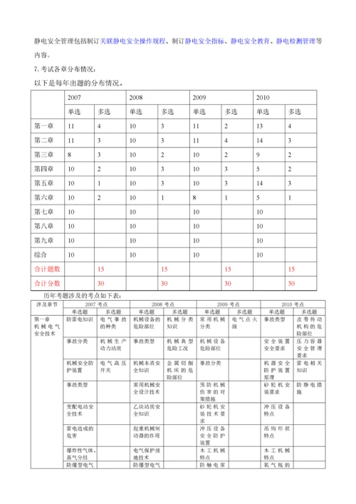 注册安全工程师电子版教材安全生产技术第一章(XXXX.docx