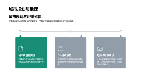 高中地理知识讲座PPT模板