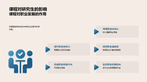 硕士课程全解析