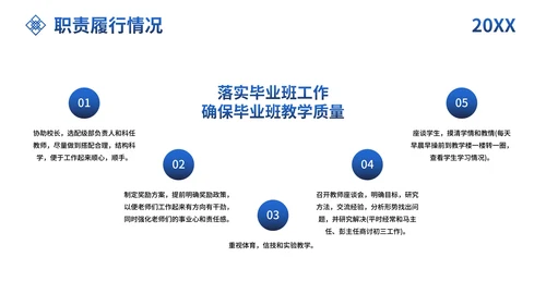 简约商务高校校园校长述职PPT模板