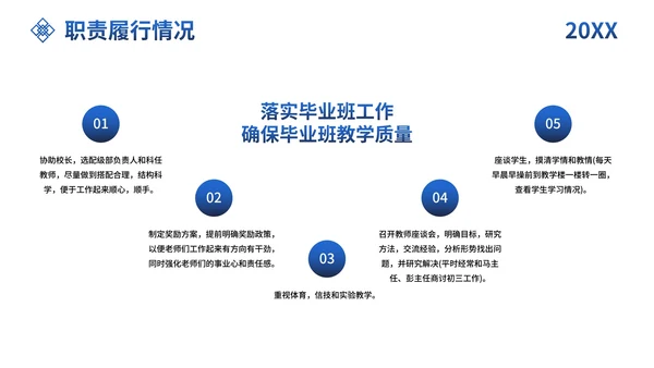 简约商务高校校园校长述职PPT模板
