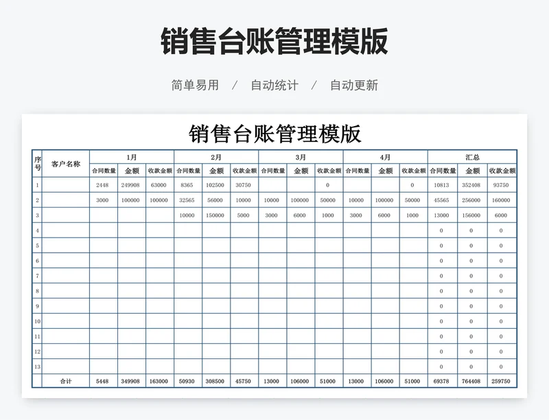 销售台账管理模版
