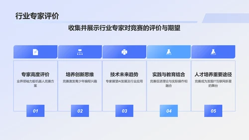 蓝色科技风机器人竞赛方案PPT模板