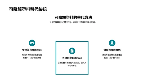3D风其他行业教育活动PPT模板