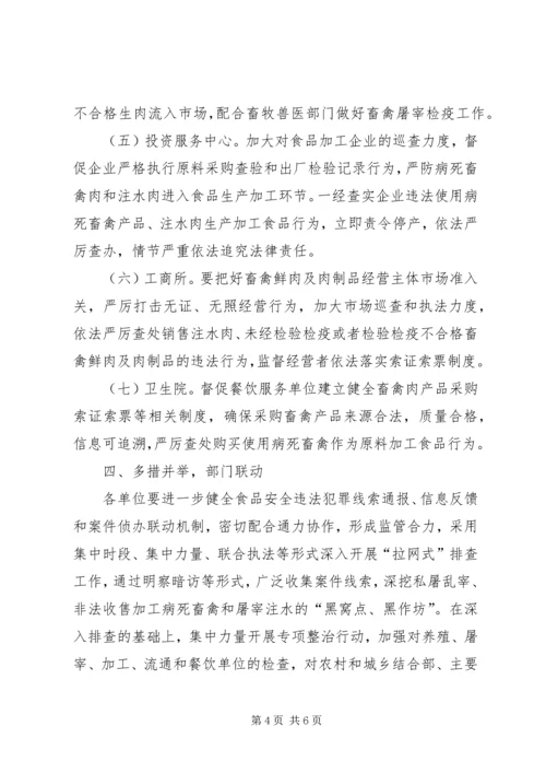 镇政办肉制品市场整治方案.docx