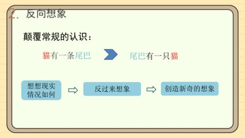 统编版语文三年级下册2024-2025学年度第五单元习作：奇妙的想象（课件）