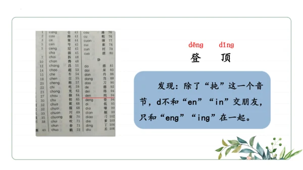 统编版语文二年级上册期中复习字词   课件