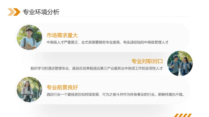 大学生职业规划大赛