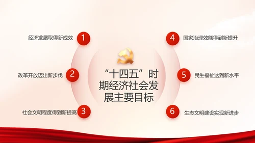 红色党建党支部党史学习教育工作总结动态PPT