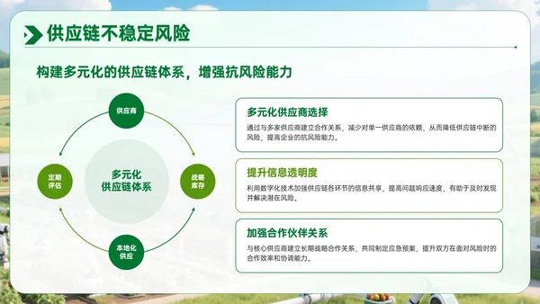 绿色农业企业部门汇报会议PPT模板